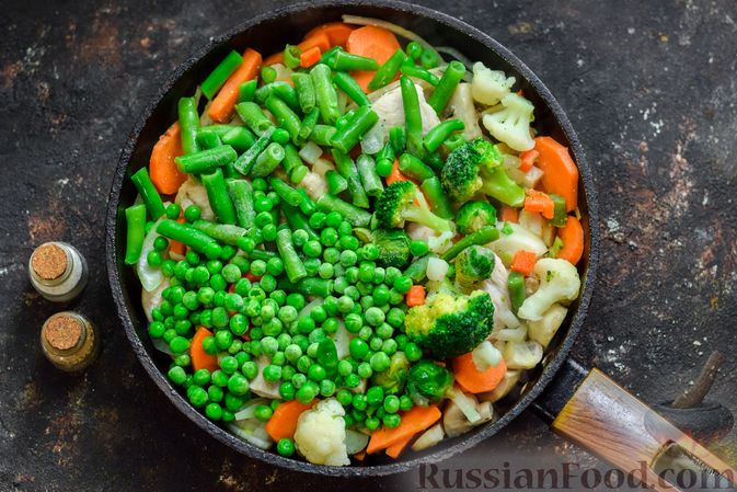 Фото приготовления рецепта: Рагу с курицей, овощами и грибами - шаг №8