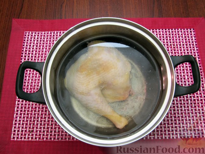 Фото приготовления рецепта: Куриный суп с шампиньонами и капустой - шаг №2