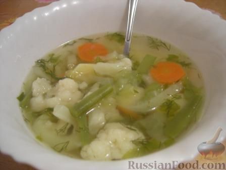Рецепт Летний овощной суп