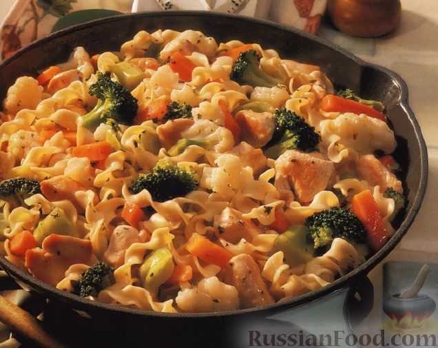 Рецепт Макароны с овощами и куриным филе