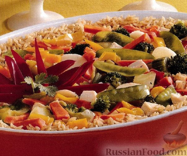 Рецепт Рис с курицей и овощами