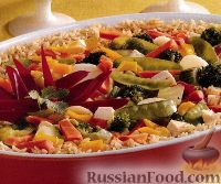 Фото к рецепту: Рис с курицей и овощами