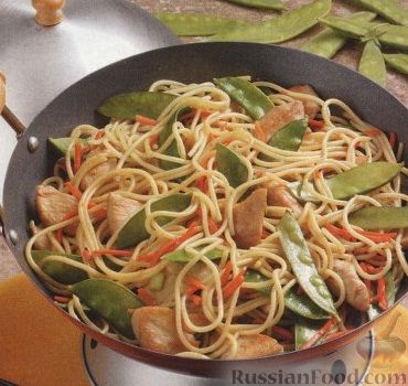 Ингредиенты для «Спагетти с курицей и овощами»: