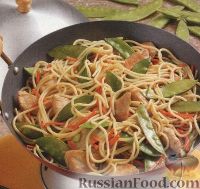 Фото к рецепту: Спагетти с курицей по-китайски