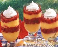 Фото к рецепту: Десерт из ванильного пудинга и малины