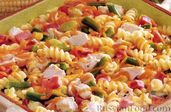 Вариант 1: Спагетти с курицей - классический рецепт с пошаговыми фото