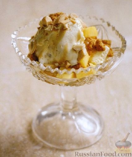 Рецепт Десерт из мороженого и манго