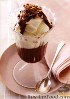 Фото к рецепту: Домашнее мороженое с шоколадным соусом